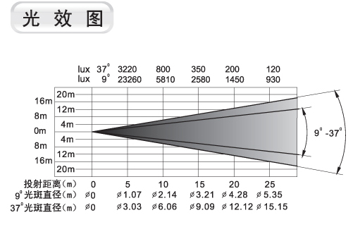 劲能700(SPOT)2.jpg