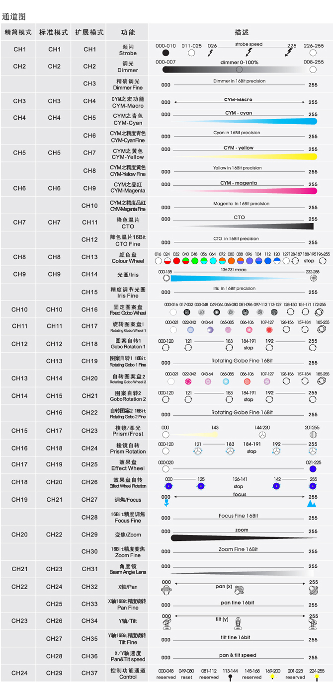 劲能1200(SPOT)1.jpg