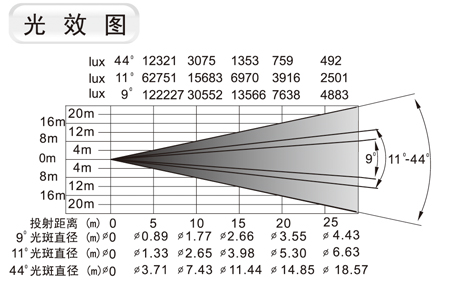 劲能1500(WASH)2.jpg