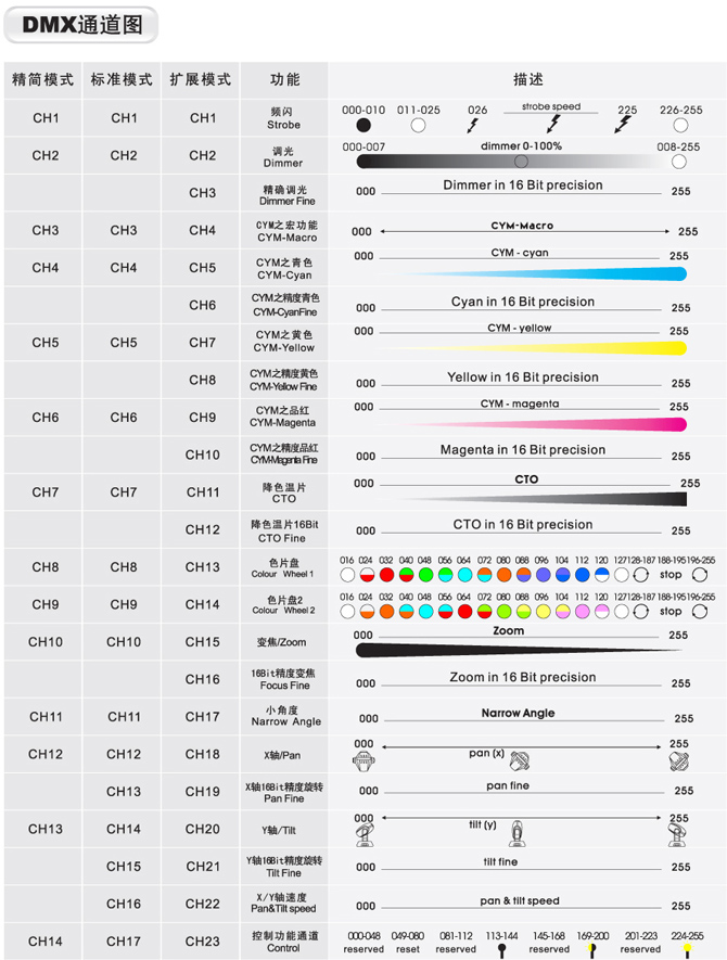 劲能1200(WASH)1.jpg