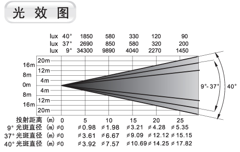 劲能1200(SPOT)2.jpg