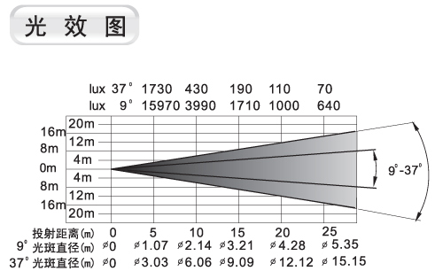 劲能575(SPOT)2.jpg
