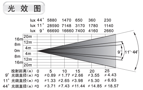 劲能700(WASH)2.jpg