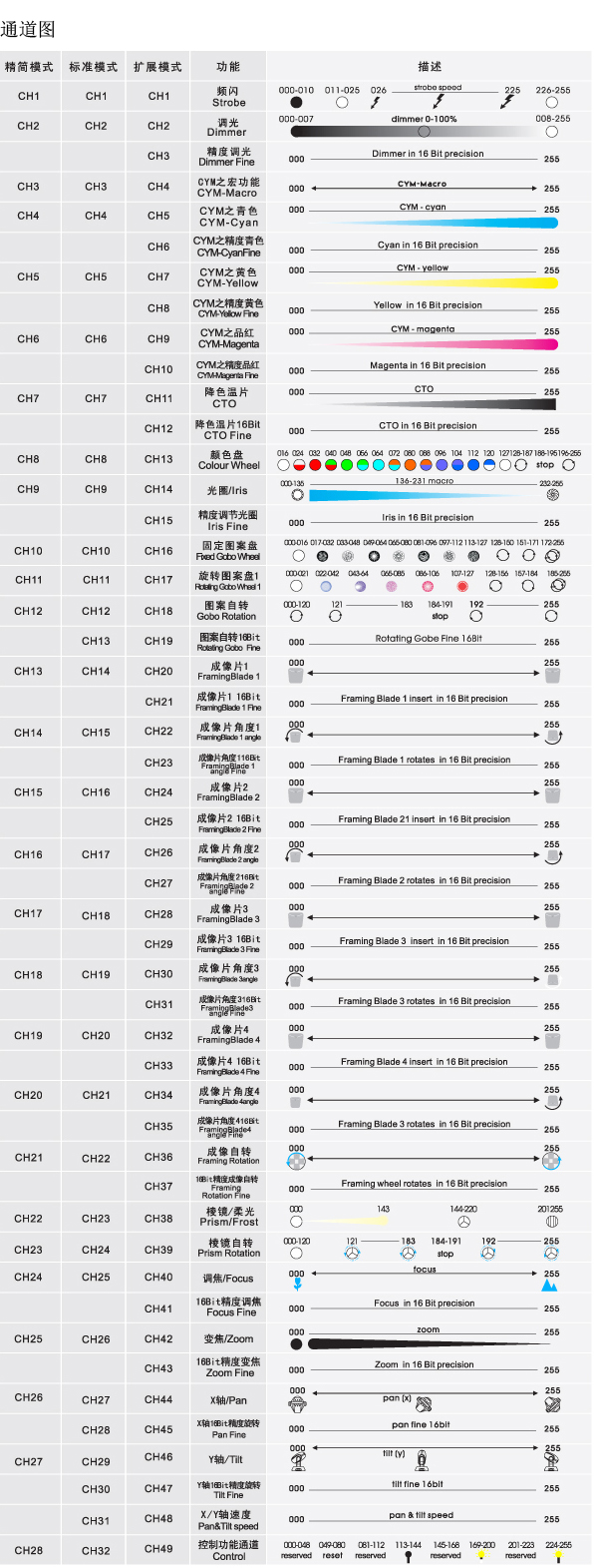 劲能1200(FRAMING)1.jpg