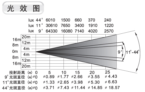 劲能1200(WASH)2.jpg