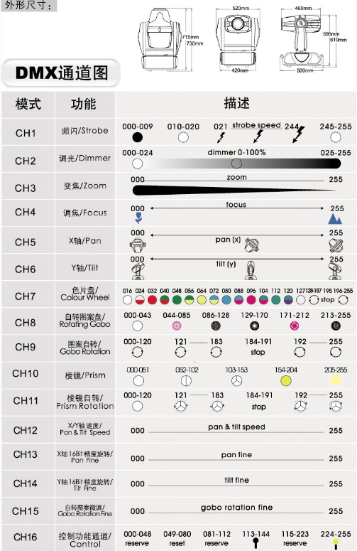 全能575(SPOT)1.jpg