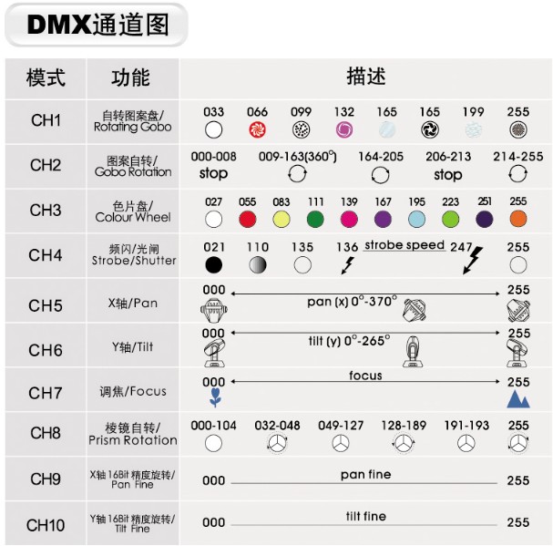 全能250(SPOT)1.jpg