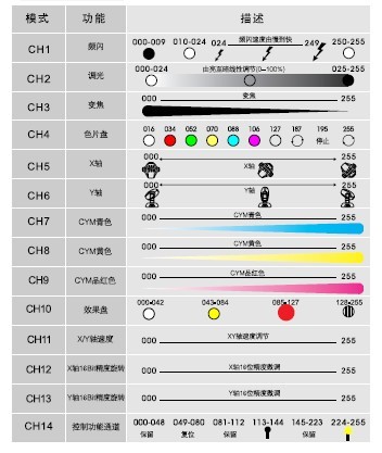 全能1200(WASH)1.jpg