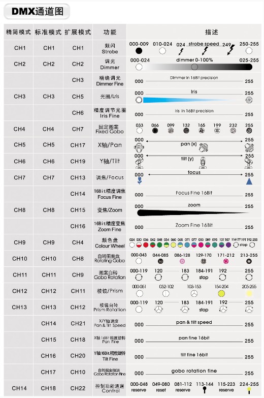 全能1200(SPOT)1.jpg