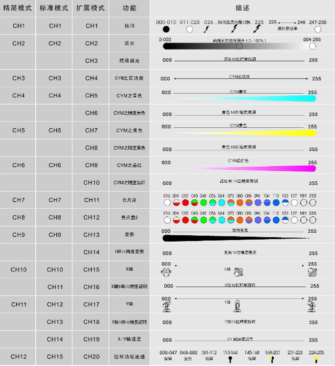 聚能1200(WASH)1.jpg