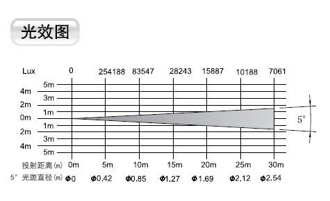 聚能1200(BEAM)2.jpg