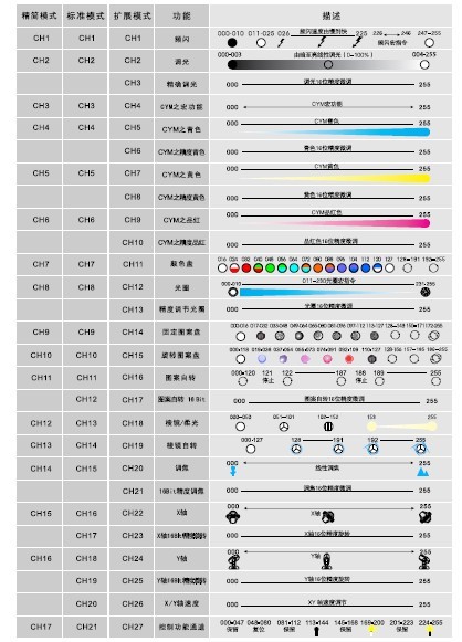 聚能1200(BEAM)1.jpg