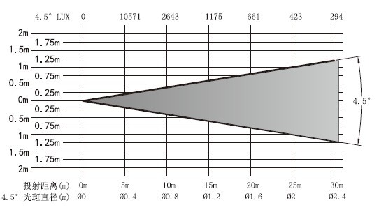 翡翠70(BEAM)2.jpg