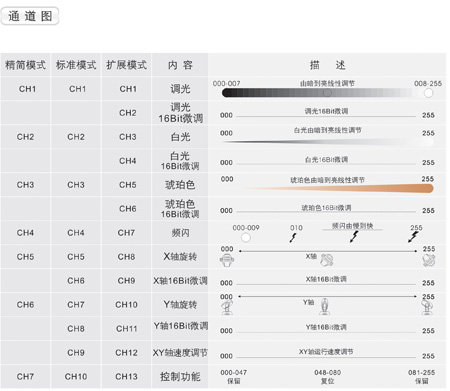 钻石(5WX90)WA1.jpg