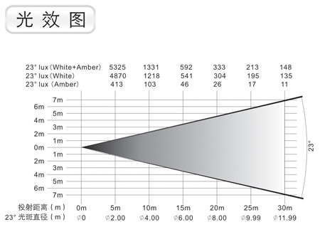 钻石(5WX90)WA2.jpg