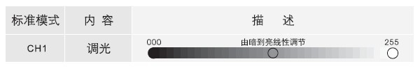 珍珠柔光灯(3200K)1.jpg