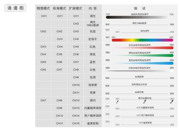 珍珠(3WX90)RGBW1.jpg