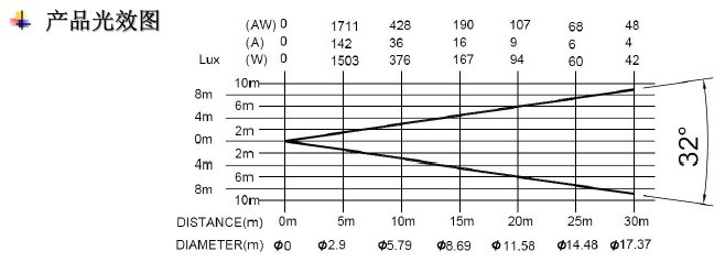 珍珠(3WX48)WA2.jpg