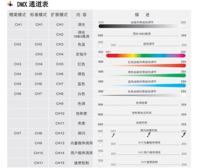 珍珠(3WX216)RGBW1.jpg