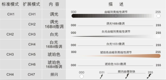 珍珠(3WX48)WA1.jpg